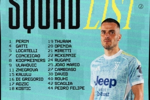 尤文联赛大名单：DV9、卡卢卢、凯夫伦-图拉姆在列，伊尔迪兹缺阵