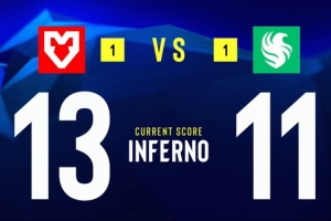 torzsi大狙爆轰4杀 MOUZ半场4分逆转猎鹰赢图二 双方迷城决胜