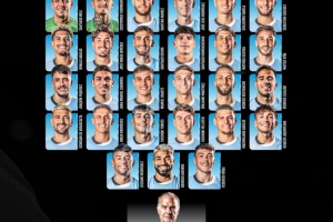 新一期乌拉圭大名单：巴尔韦德缺席，阿劳霍、吉梅内斯在列