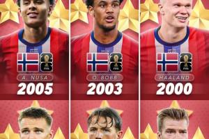 黄金一代✨25岁哈兰德1.8亿 26岁厄德高8000万 22岁鲍勃3000万…