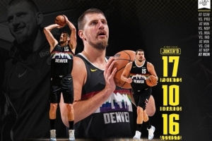 赛季第10次三双！掘金发布约基奇本场数据海报：三双次数上双