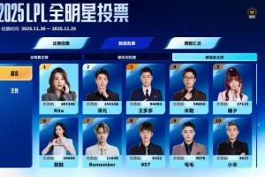 LPL全明星投票出炉 最佳解说Rita最佳主持希然 是否符合吧友预期？