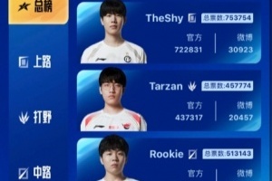 理性讨论，LPL全明星真有必要加单支队伍只能三名选手上场的限制规则吗？