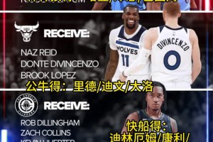 文胖：珍妮在NBA非常受人欢迎 但她解雇了3个兄弟姐们&别惹