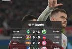 德甲第10轮战罢，勒沃库森6球狂胜，拜仁连胜终结