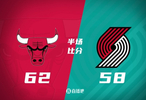 半场战报-开拓者58-62落后公牛杨瀚森4分钟2分1板1助武器17+5